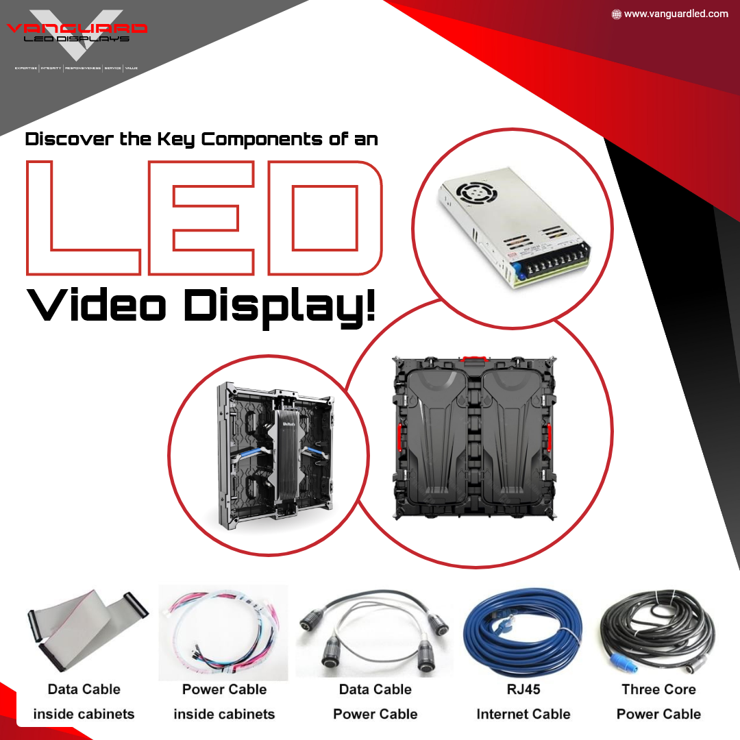 Components of an LED Video Display