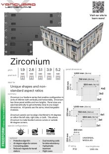 zirconium